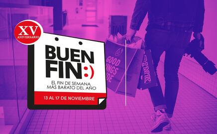 Recomendaciones de BBVA, Citibanamex, Santander, Banorte y CONDUSEF para comprar sin culpa en El Buen Fin 2025