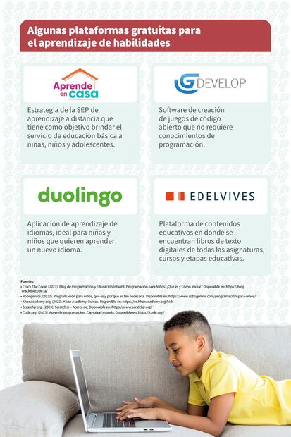Herramientas recomendadas por Profeco. (Foto: Redes sociales)