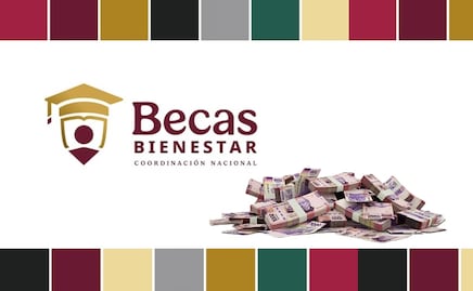 Guía Becas del Bienestar 2025: Rita Cetina, Benito Juárez y Jóvenes Escribiendo