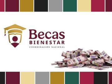 Guía Becas del Bienestar 2025: Rita Cetina, Benito Juárez y Jóvenes Escribiendo