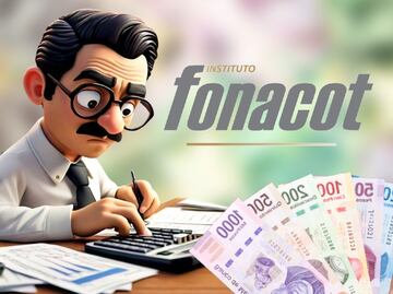 ¿Cuánto te presta el Fonacot si ganas 10 mil pesos al mes? Descubre los montos y plazos