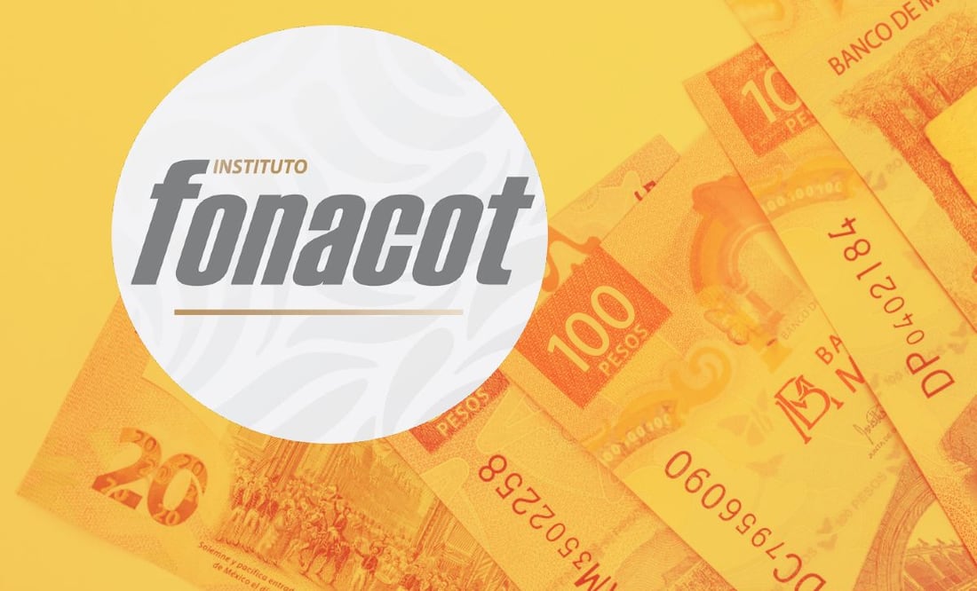 Cómo funciona el crédito Fonacot: requisitos, montos, plazos y pasos para solicitarlo en 2025. (Foto: Canva)