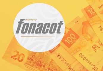 Crédito Fonacot 2025: requisitos, plazos y cómo solicitar tu préstamo por primera vez