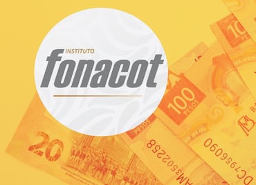 Crédito Fonacot 2025: requisitos, plazos y cómo solicitar tu préstamo por primera vez