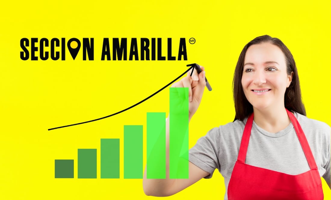 ¿Qué le pasó a la Sección Amarilla? (Foto: DeDinero)