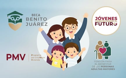 Programas Sociales del Bienestar 2024: Guía completa en los que puedes inscribirte