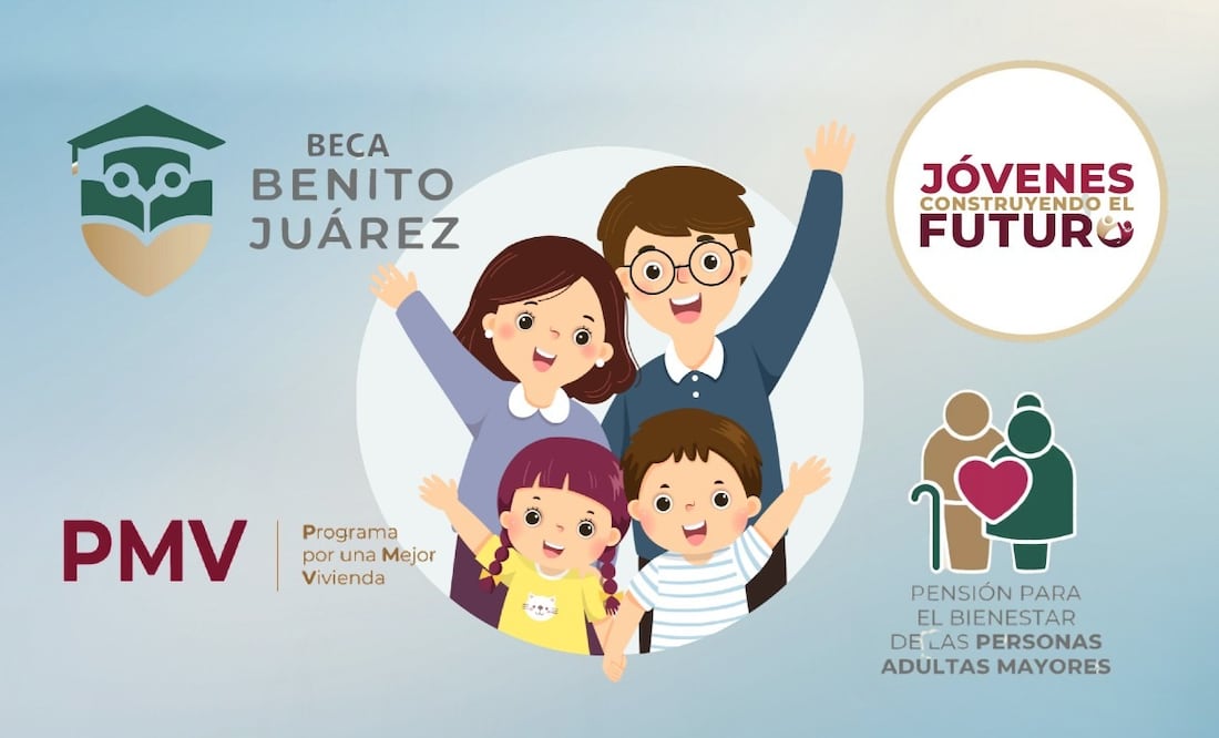 Inscripciones abiertas Programas del Bienestar en México 2024. (Foto: DeDinero)