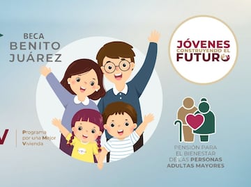 Programas Sociales del Bienestar 2024: Guía completa en los que puedes inscribirte