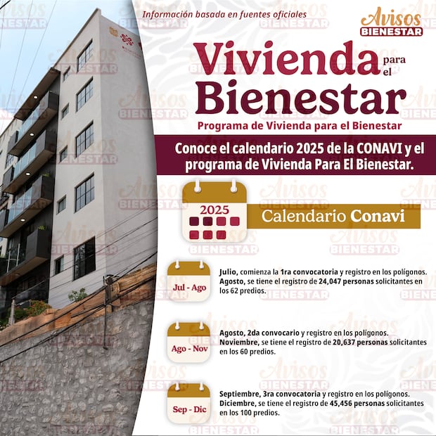 Calendario Vivienda para el Bienestar. (Foto: X de Aviso Bienestar)