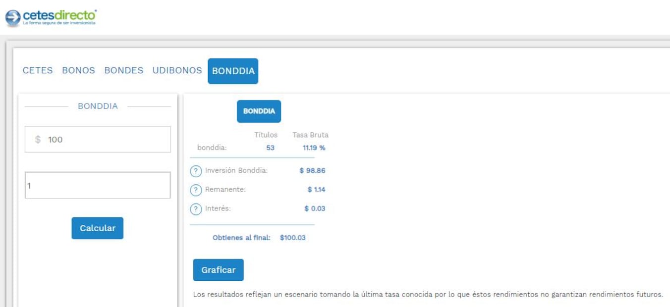 Cetesdirecto ofrece una calculadora para estimar tus ganancias. (Foto: Captura)