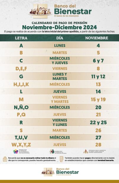 Calendario de pago. (Foto: Redes sociales)