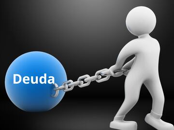 Cómo calcular tu capacidad de endeudamiento y mantener tu estabilidad financiera