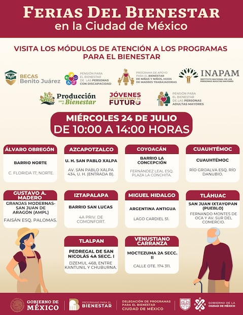 Productos de las Ferias del Bienestar. (Foto: Redes sociales)