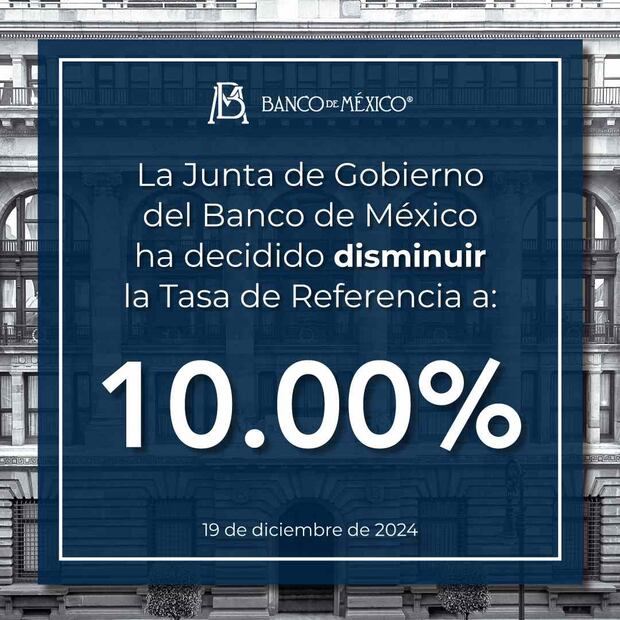Banco de México: ¿Cómo quedó la tasa de interés hoy? (Foto: Banxico)