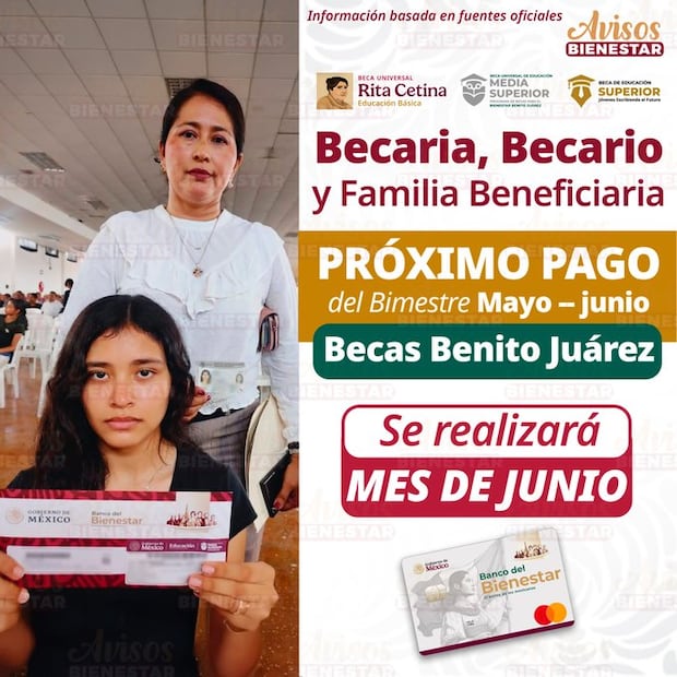 Becas del Bienestar, pago de mayo-junio. (Foto: X de Avisos del Bienestar)