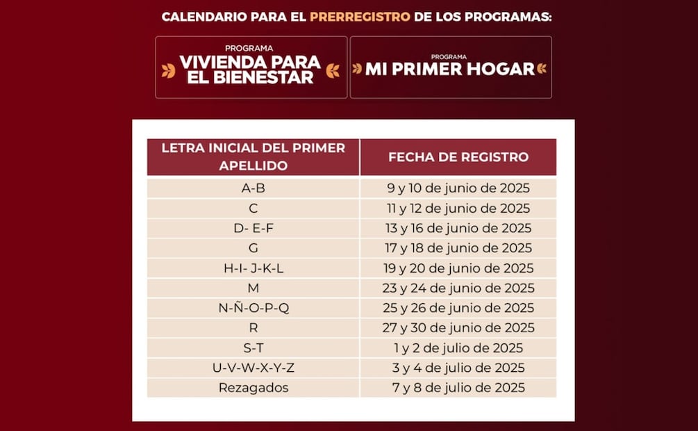 Calendario Vivienda para el Bienestar Edomex. (Foto: X del IMEVIS)