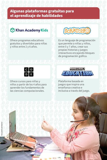 Herramientas recomendadas por Profeco. (Foto: Redes sociales)