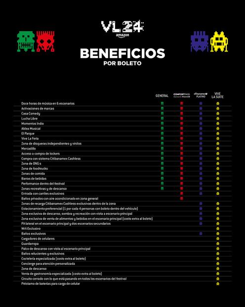 Estos son los beneficios que cada boleto tiene. (Foto: Redes Sociales)