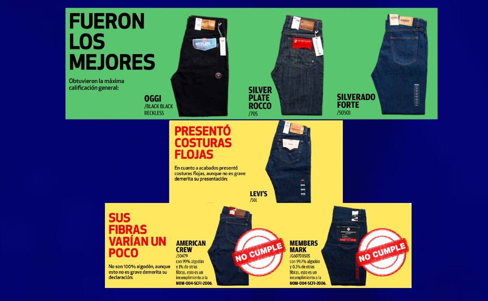 Profeco jeans. (Foto: Captura de pantalla)