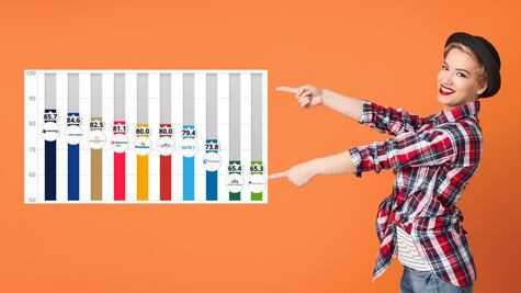 Cómo saber qué Afore ofrece el mejor servicio según la Comisión Nacional del Sistema de Ahorro para el Retiro