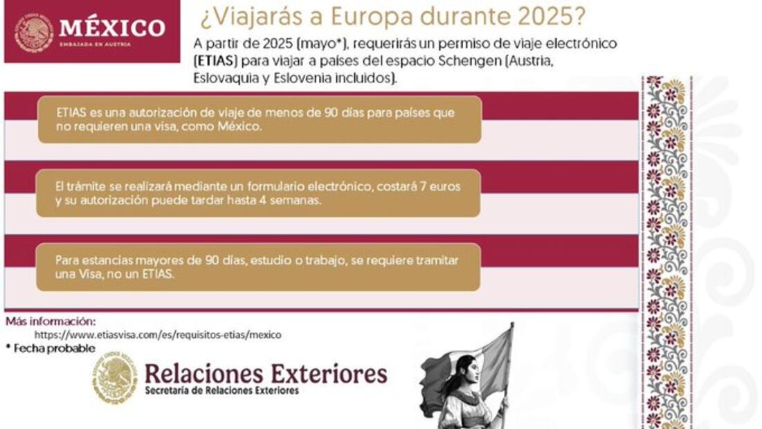 Nuevo permiso ETIAS. (Foto: Redes sociales)