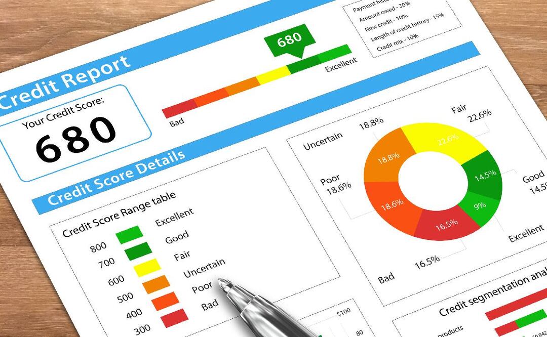 ¿Cuánto tarda en quitarte de Buró de Crédito después de pagar? (Foto: DeDinero)