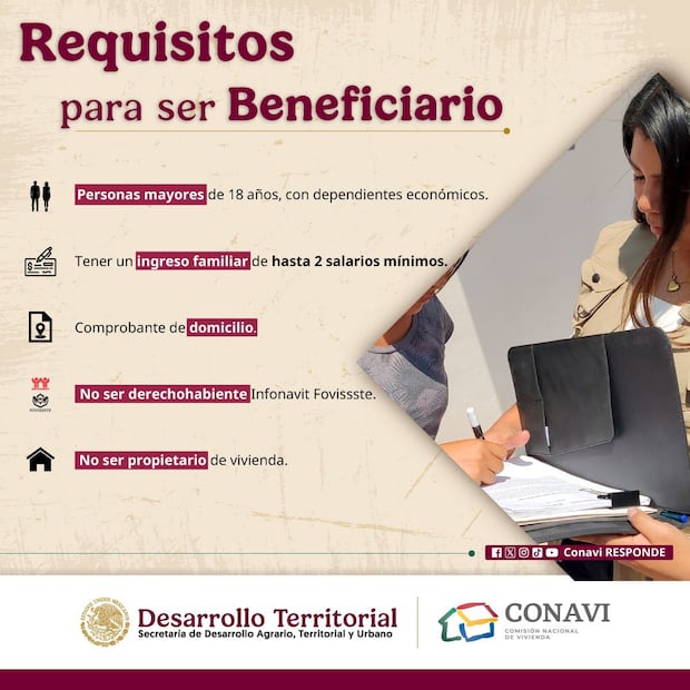 Requisitos para Vivienda para el Bienestar. (Foto: X de la Conavi)