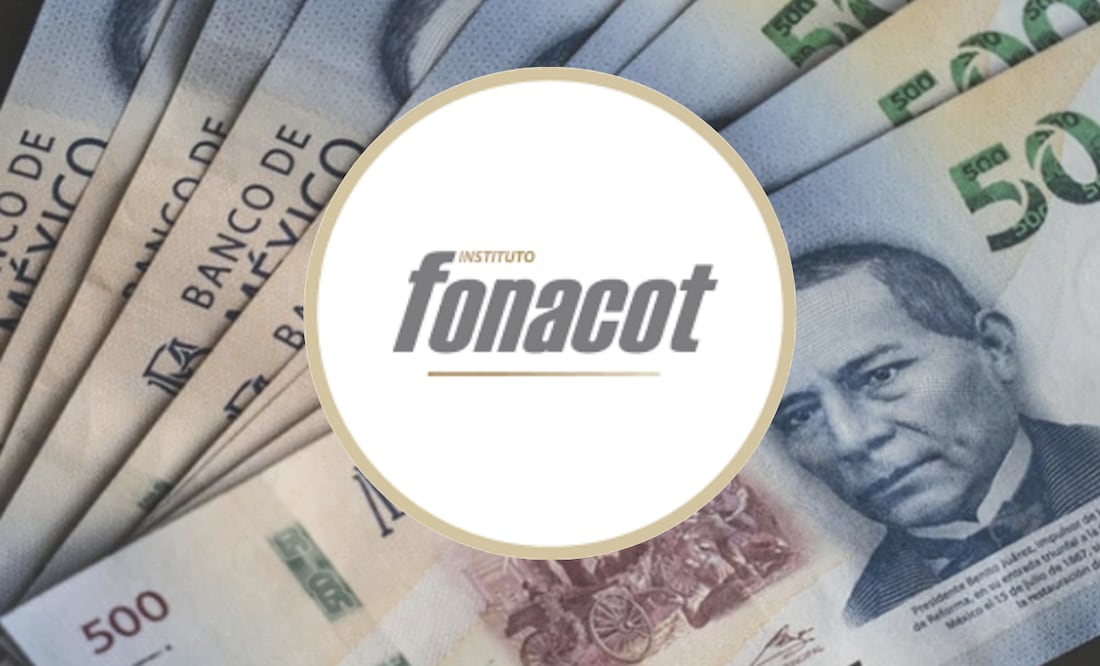 ¿Cómo renovar un crédito Fonacot? (Foto: DeDinero)