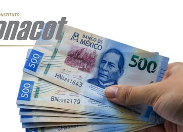 Requisitos básicos para renovar un crédito Fonacot y que no sea rechazada tu solicitud