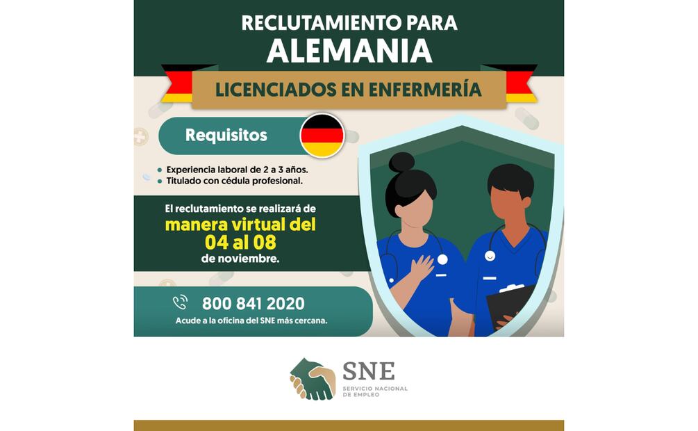 ¿Qué vacantes hay para trabajar en Alemania? (Foto: Captura de pantalla)