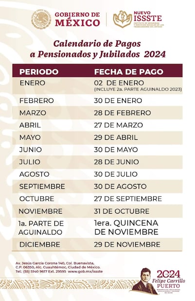 Garantiza ISSSTE Pago de Pensiones.