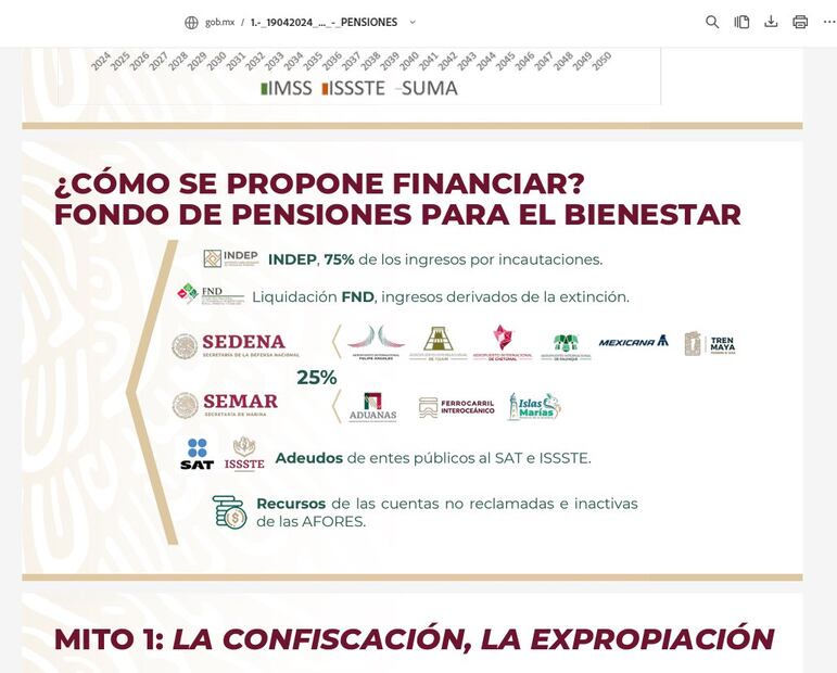 ¿Cómo quedó la Reforma de Pensiones de 2024? (Foto: DeDinero)