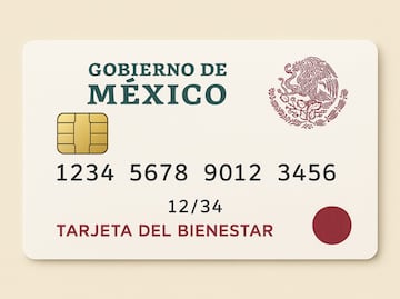 CURP biométrica y Programas del Bienestar: Últimas noticias