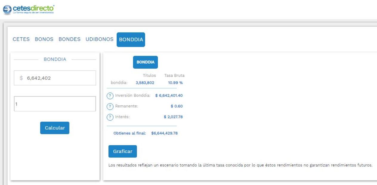 Cetesdirecto ofrece una calculadora para estimar rendimientos en Bonddia. (Foto: Captura)