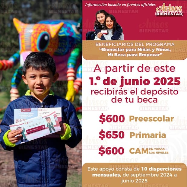 Mi Beca para Empezar. (Foto: X de Avisos Bienestar)