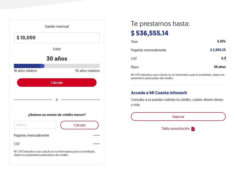¿Cuánto te presta Infonavit por primera vez? (Foto: Sitio Web Infonavit)