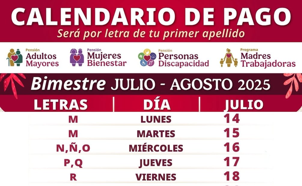 Días de pago. (Foto: Captura de pantalla)