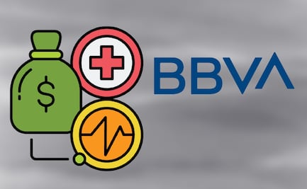¿Cómo está tu salud financiera? Aprende a evaluarla y mejorarla con BBVA