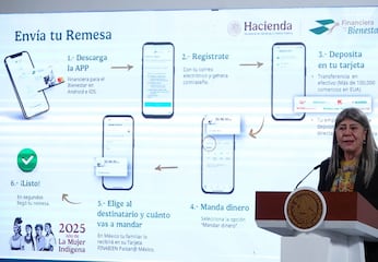 Cuál es la mejor opción para enviar dinero de Estados Unidos a México, con datos de Profeco