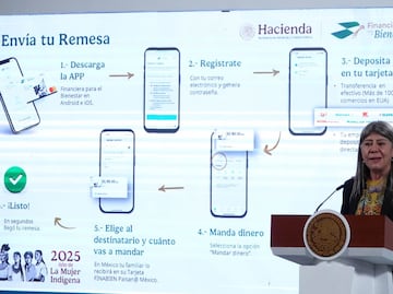 Cuál es la mejor opción para enviar dinero de Estados Unidos a México, con datos de Profeco