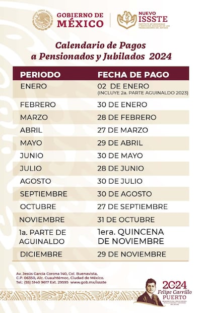¿Cuándo se realizará el último pago de la pensión ISSSTE en 2024? (Foto: Sitio web)