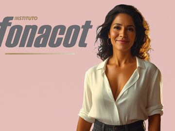 Crédito Mujer Efectivo Fonacot: ¿Cuánto pagarías por un préstamo de 350 mil pesos?