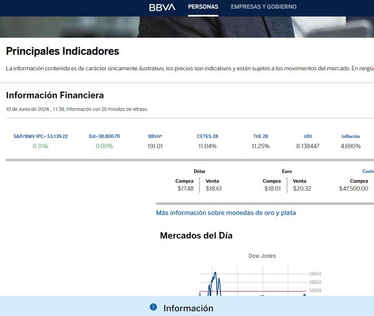 Precio del dólar en BBVA. (Foto: DeDinero)