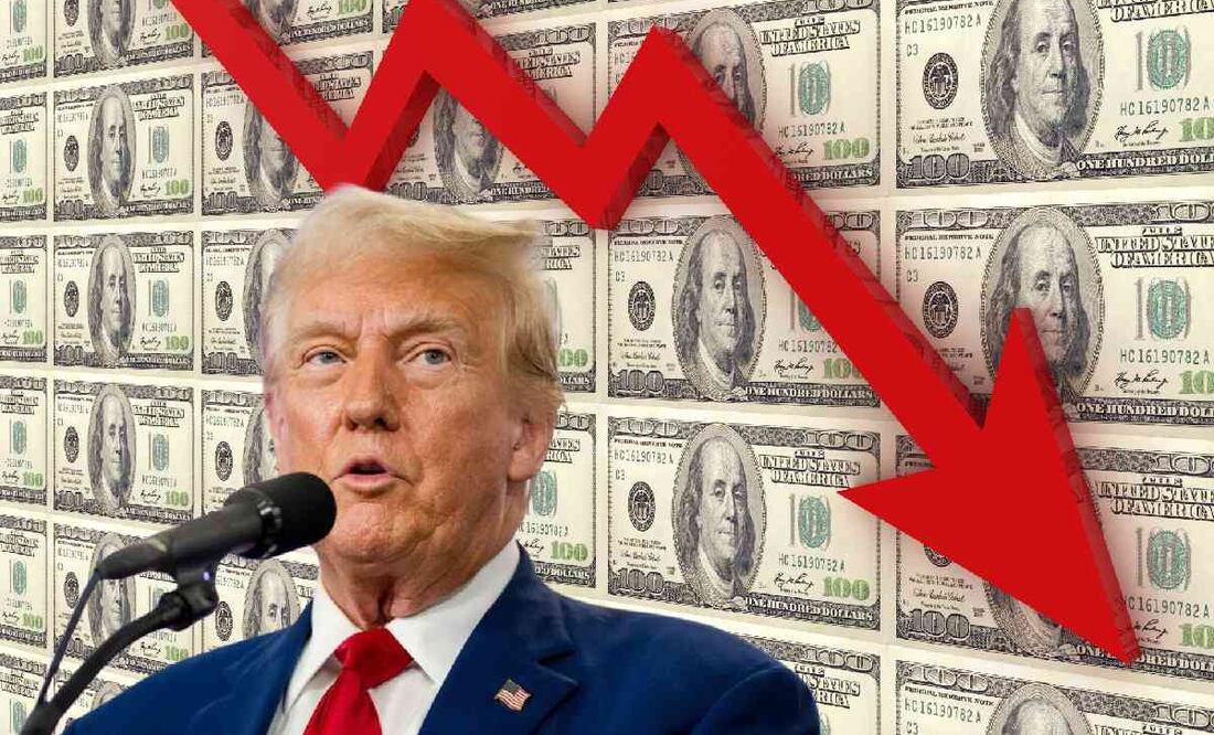 ¿Qué está pasando con los mercados financieros este 7 de abril de 2025? (Foto: AFP y DeDinero)