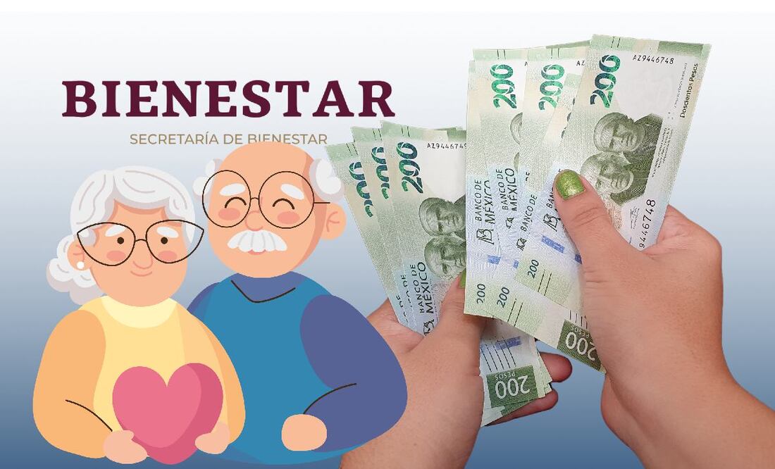 Pago Pensión Bienestar marzo 2025. (Foto: DeDinero)
. (Foto: DeDinero)