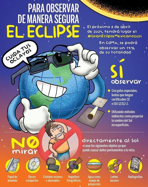 UNAM y eclipse. Fuente: Instagram @unam_mx