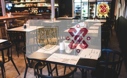 ¿Cuánto cuesta el certificado de uso de suelo en Ciudad de México?