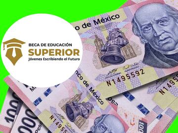 Beca Jóvenes Escribiendo el Futuro 2025: Cómo registrarte para obtener los $5,800 pesos del Bienestar