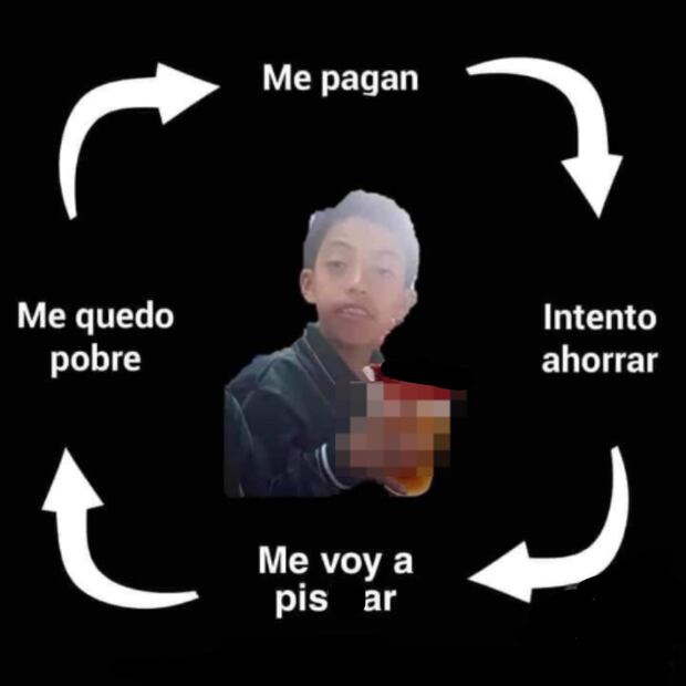Algunos hábitos no son buenos para tus finanzas. (Foto: Redes Sociales)