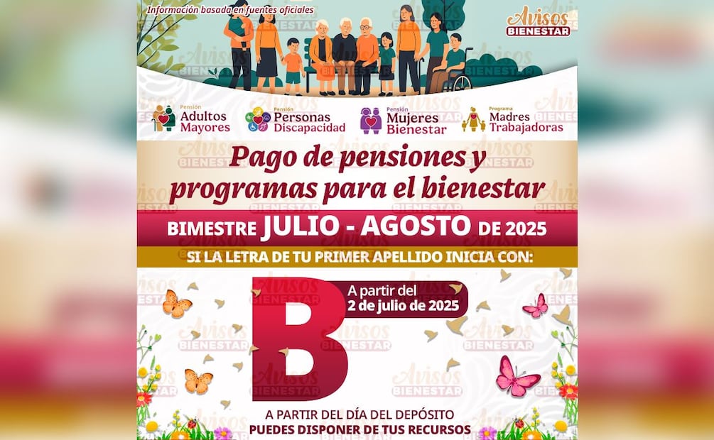 Pensionados del Bienestar que cobran hoy. (Foto: X de Avisos Bienestar)